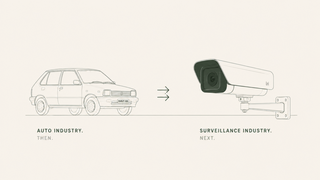 Surveillance industry is taking the same trajectory as the auto industry