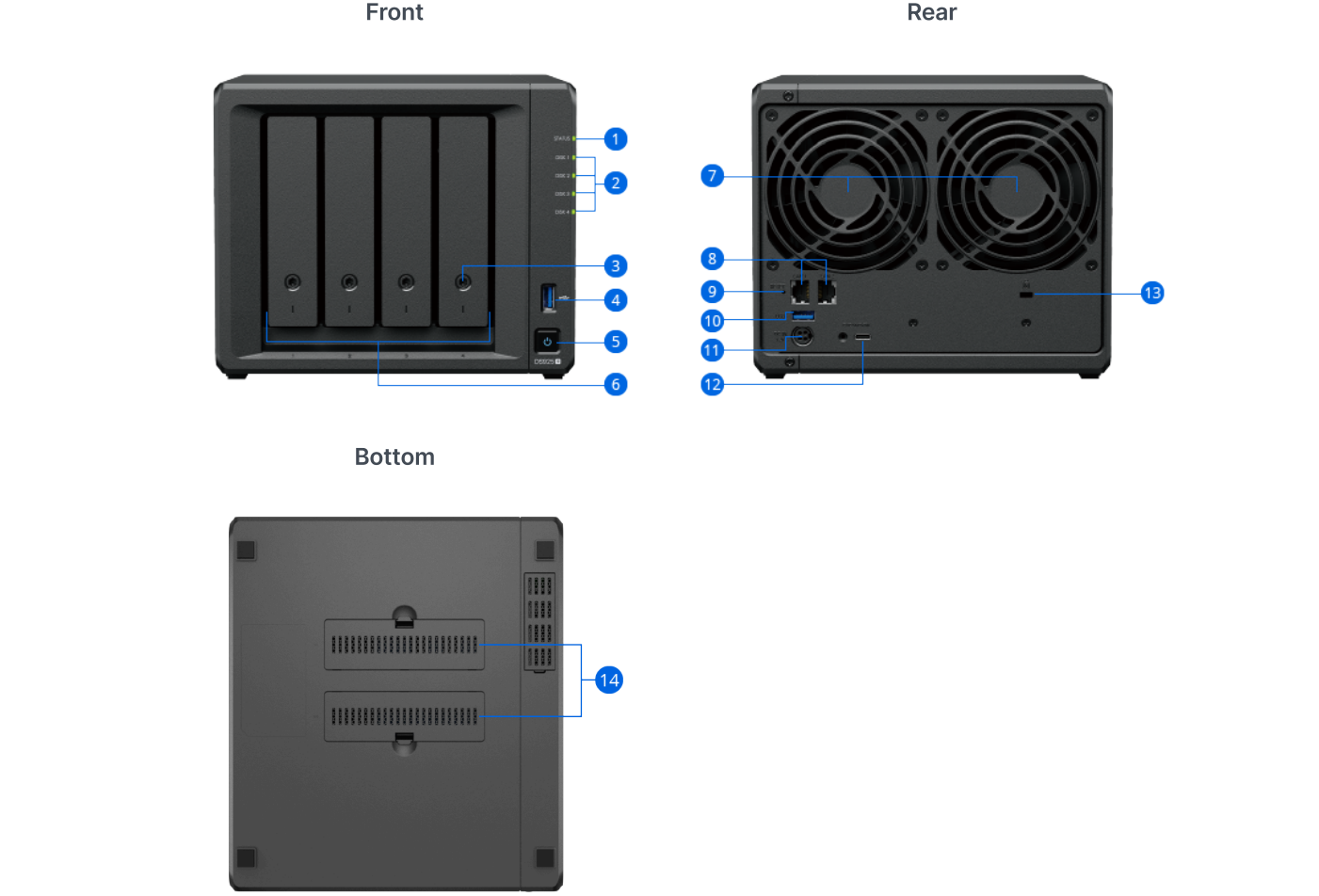 Synology DS925+