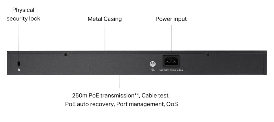 TP-Link ES220GMP