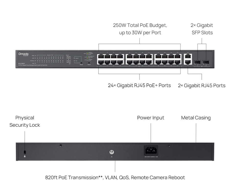 TP-Link ES228GP 