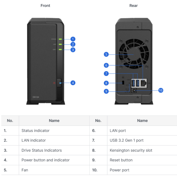 synology ds124 1-bay diskstation nas