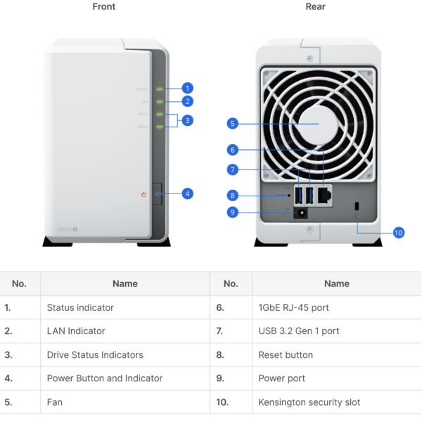 ds223j synology