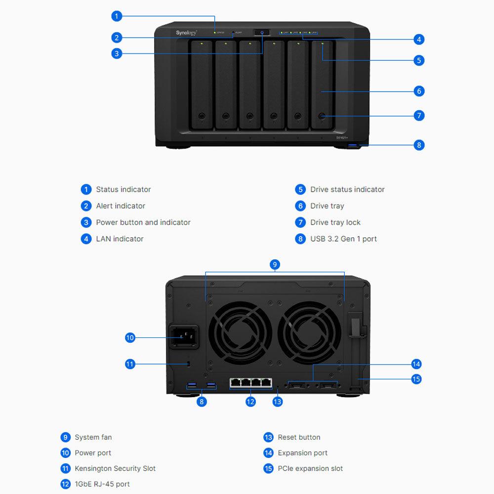 Synology DS1621+
