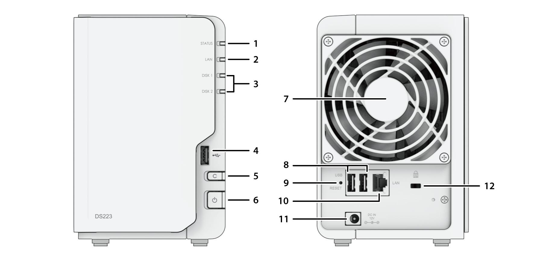Synology DS223