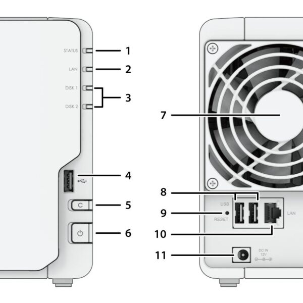 Synology DS223j