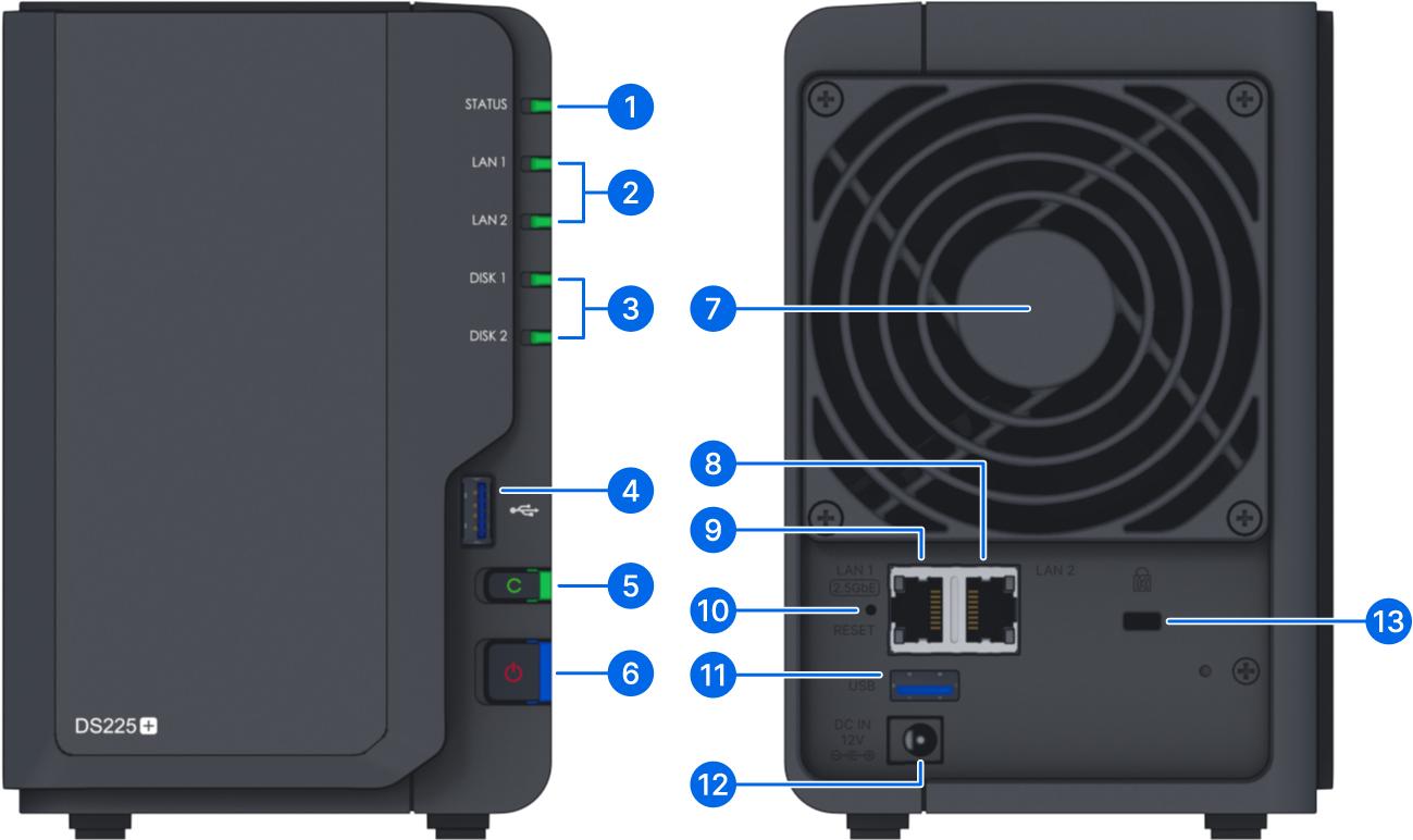 Synology DS225+