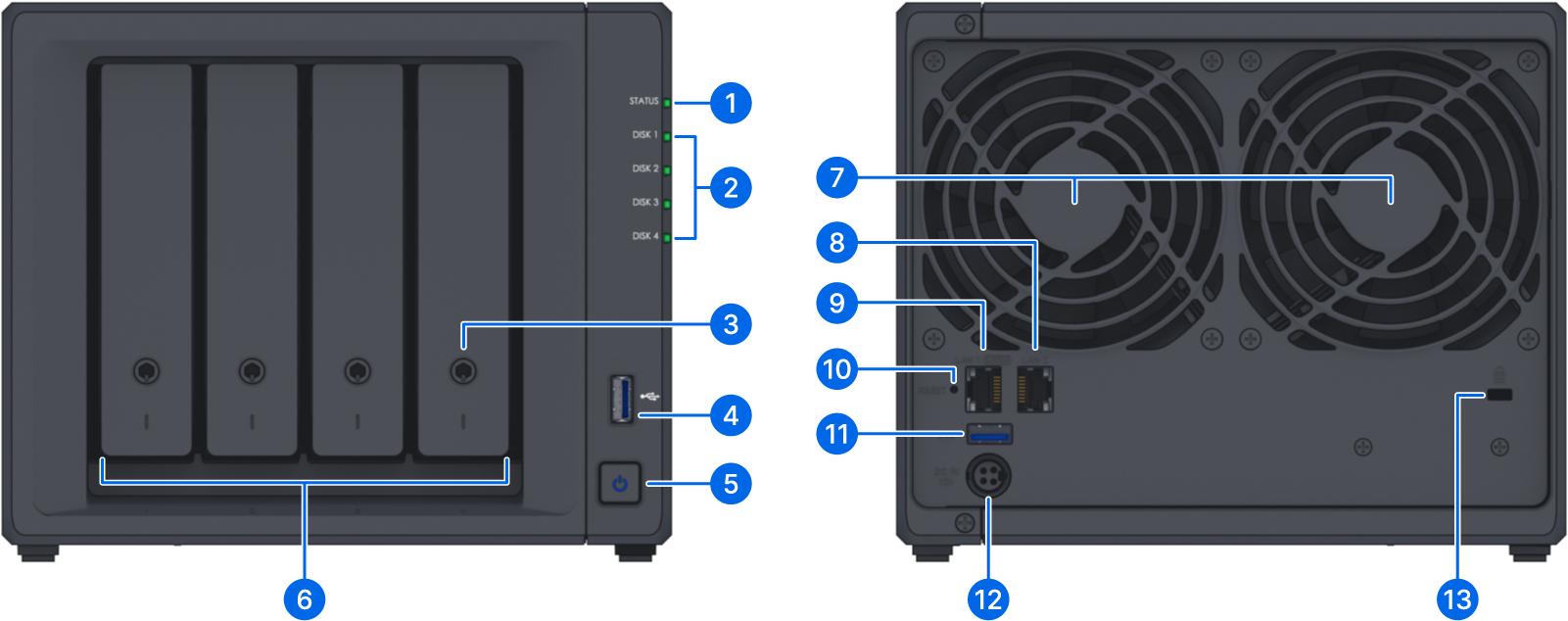 Synology DS425+