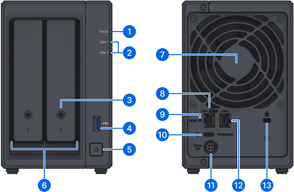 Synology DS725+
