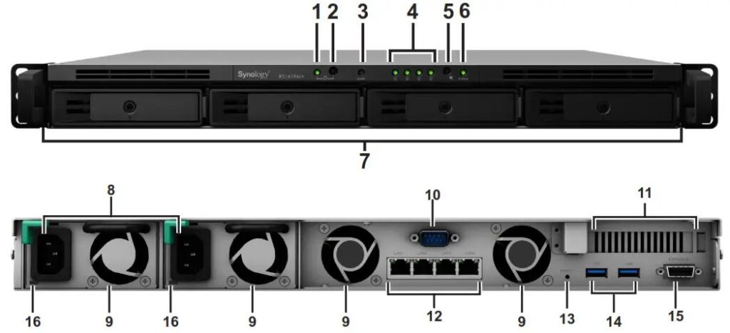 Synology RS1619xs+