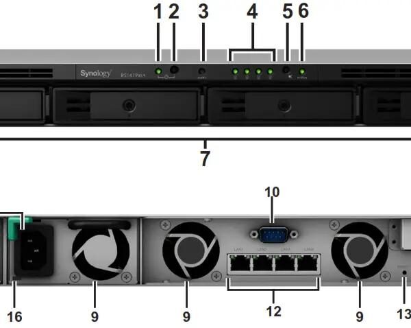 Synology RS1619xs+