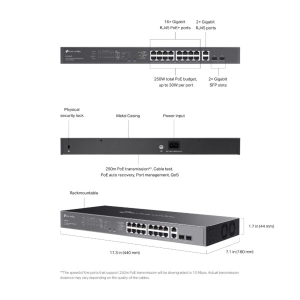 TP-Link ES220GMP