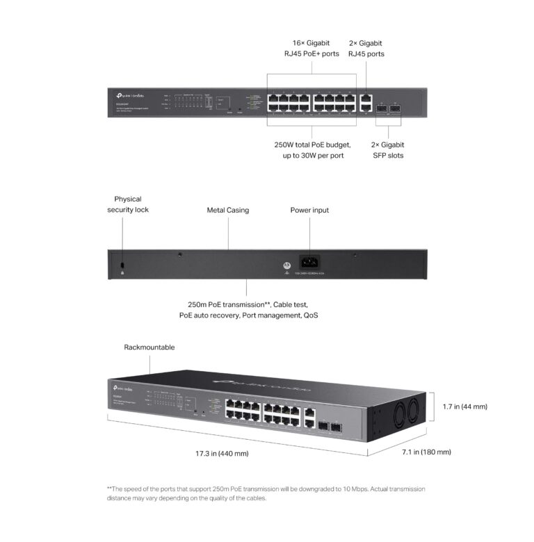 TP-Link ES220GMP