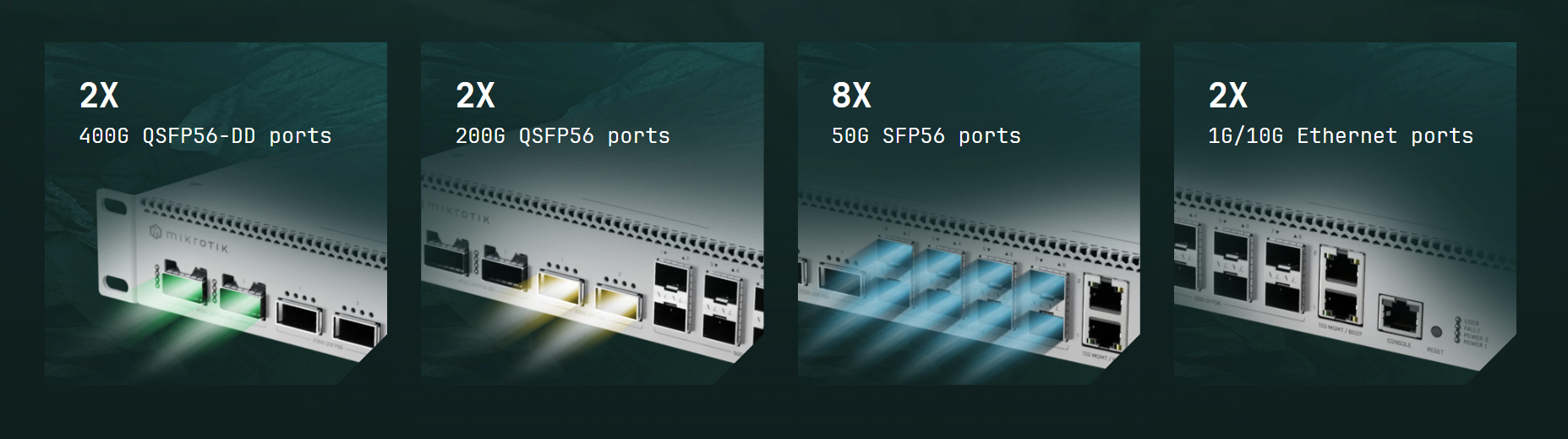 MikroTik CRS812 DDQ
