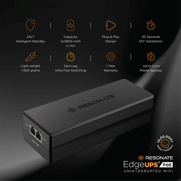 Resonate EdgeUPS PoE 15V