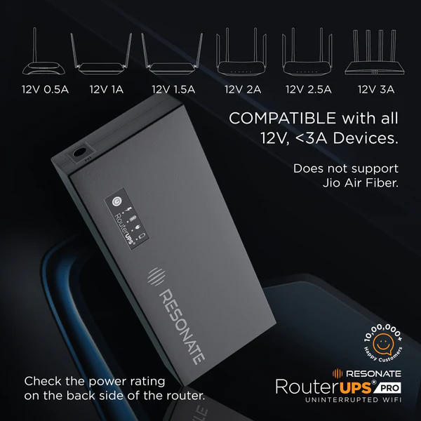 Resonate RouterUPS Pro RSNT-RUPS-CRU12V3A