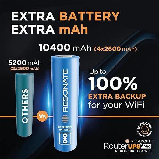 Resonate RouterUPS Pro RSNT-RUPS-CRU12V3A
