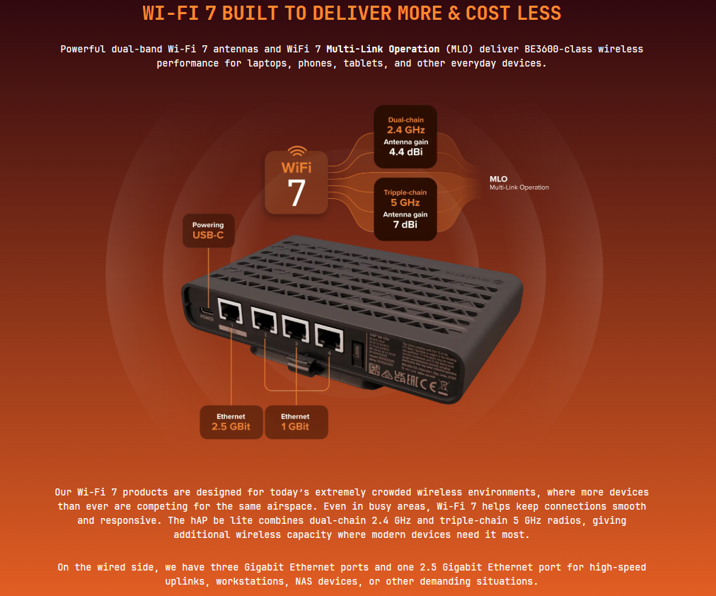MikroTik hAP be lite