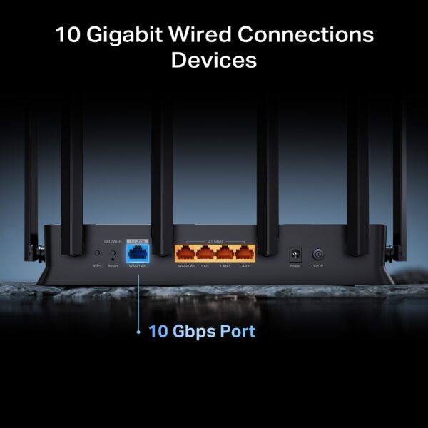 TP-Link Archer BE600