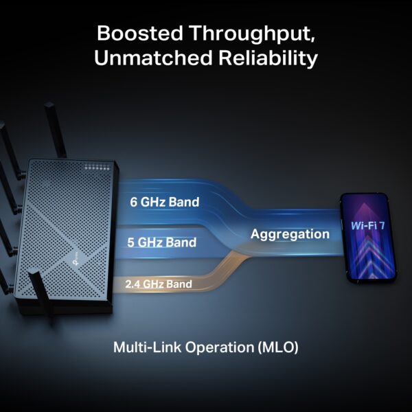TP-Link Archer BE600
