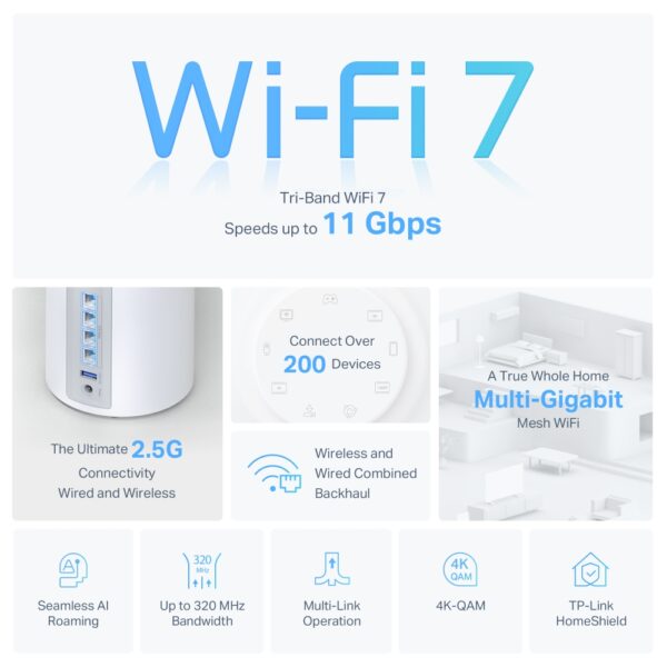 TP-Link Deco BE65 (pack of 3)