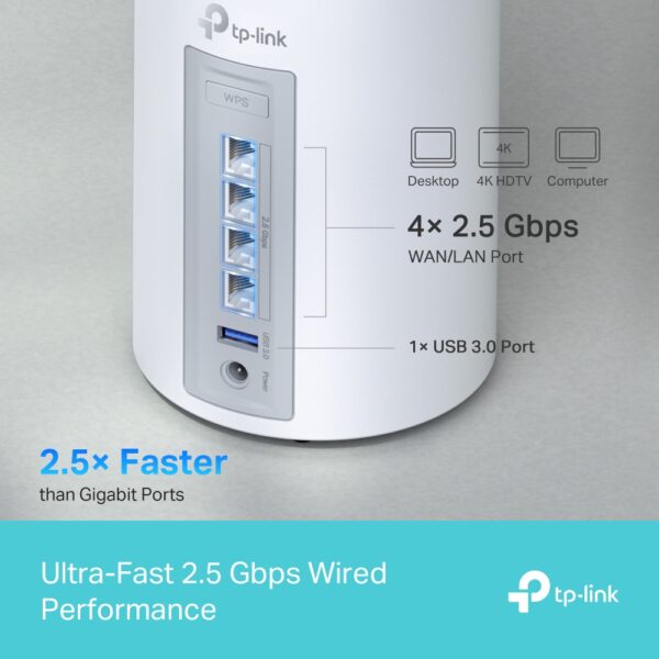 TP-Link Deco BE65 (pack of 3)