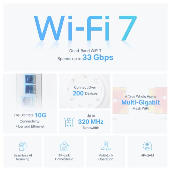 TP-Link Deco BE95 (pack of 2)