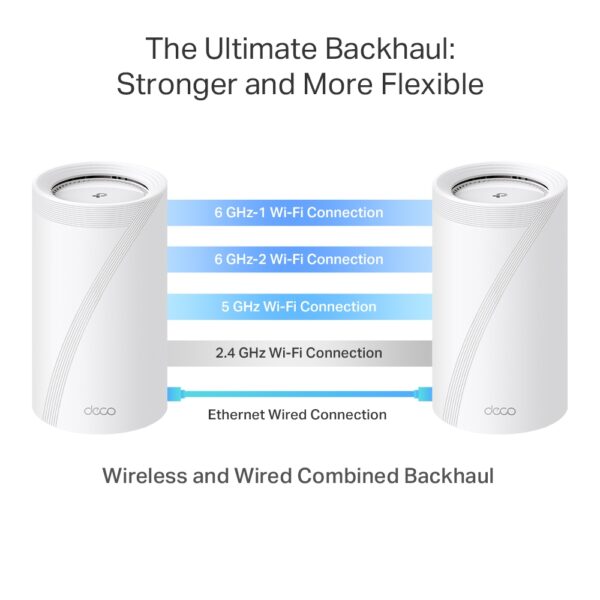 TP-Link Deco BE95 (pack of 3)