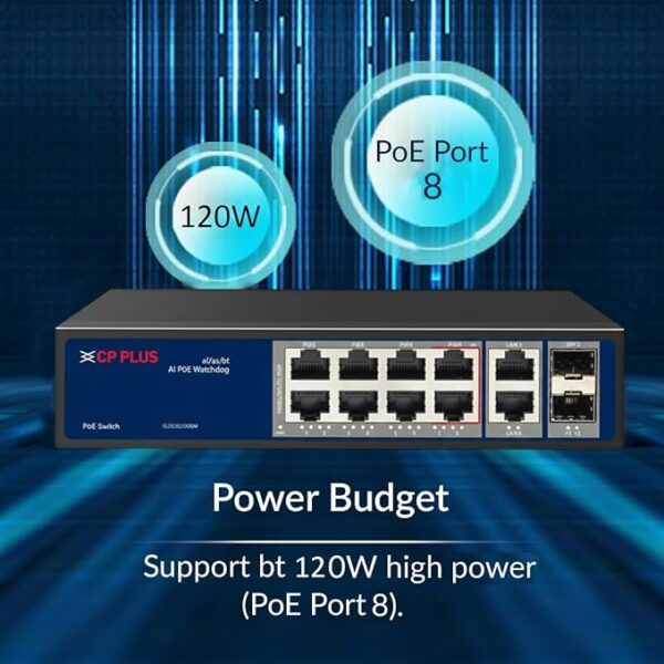 CP PLUS CP-ANW-HPU8G2-N12 | 8-Port Unmanaged PoE Switch | 8x PoE Ports (60W High-Power) | 2x Gigabit Uplinks | 120W Budget | 130m Transmission - Image 2