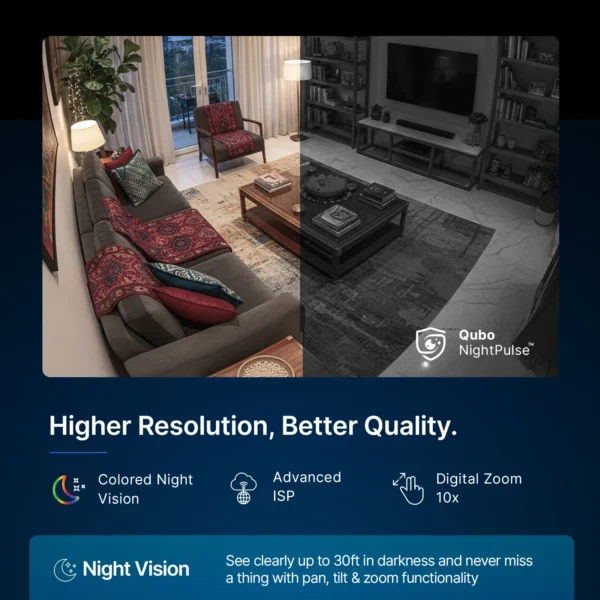 Qubo Smart Camera 360° Pro | 4MP | Color Night Vision | AI Person Detection | Pan-Tilt-Zoom | 1TB Support - Image 4