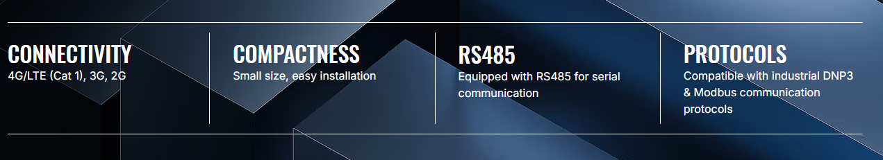 Teltonika TRB145
