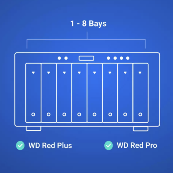 wd red plus 10tb