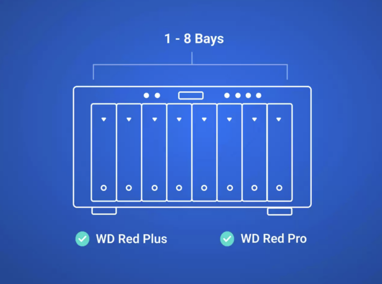 wd red plus 10tb