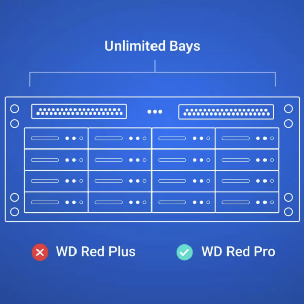 wd red plus 4tb
