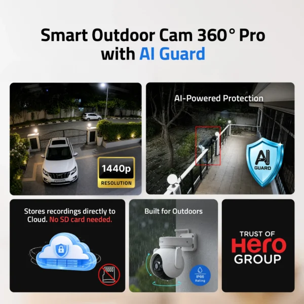 Smart Outdoor Cam 360 Pro