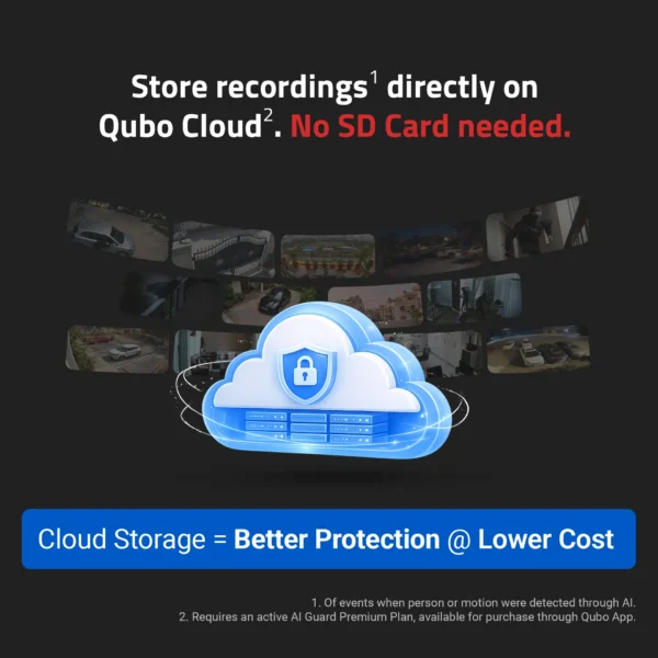 Smart Outdoor Cam 360 Pro