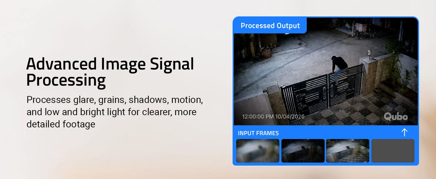 Smart Outdoor Cam 360 Pro