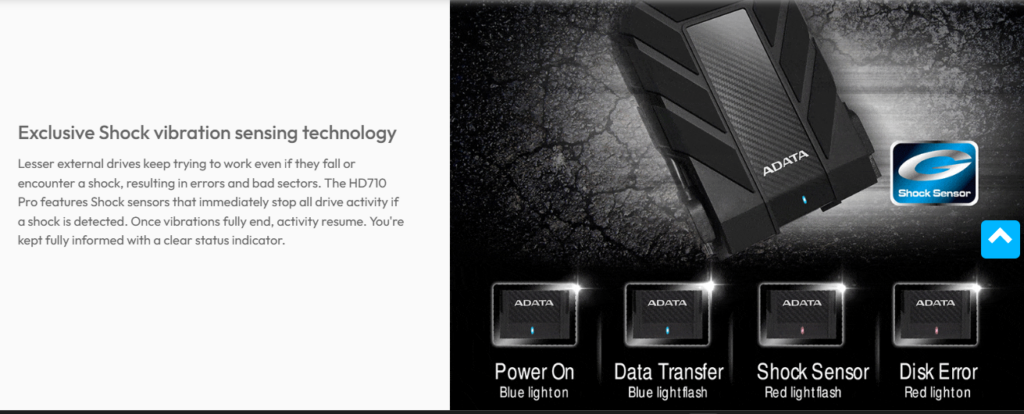 ADATA AHD710P-5TU31-CBK HD710 Pro 
