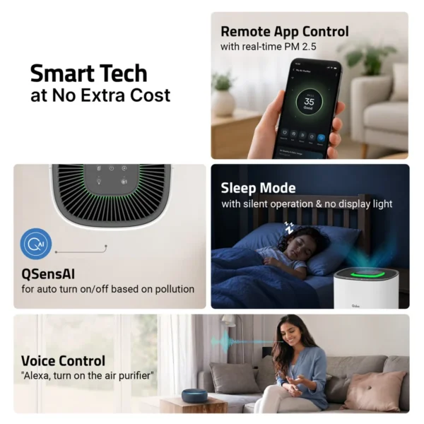 Qubo Q200 Smart Air Purifier
