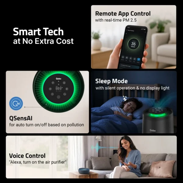 Qubo R700 Smart Air Purifier