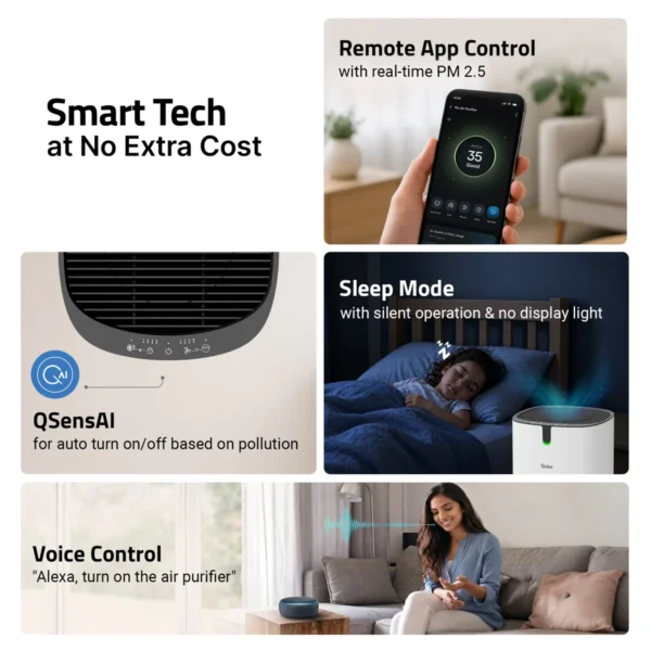 Qubo Q400 Smart Air Purifier