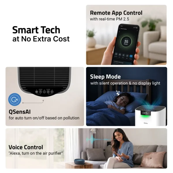 Qubo Q500 Smart Air Purifier for Home, 500 Sq. Ft. Coverage, 380 m³/h CADR, True HEPA 13 Filter, 5-in-1 Filtration, 1-Year Limited Warranty - Image 5