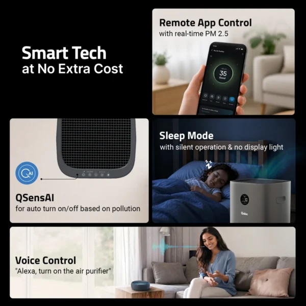 Qubo Q1000 Ultra Smart Air Purifier