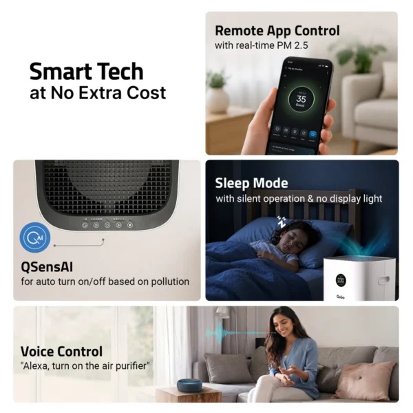 Qubo Q1000 Smart Air Purifier