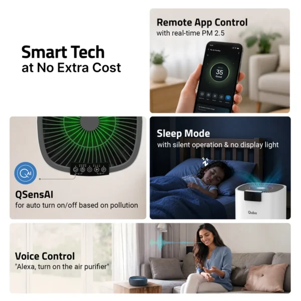 Qubo Q600 Smart Air Purifier