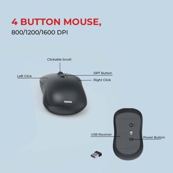 Hama WKM-200 Wireless Keyboard Mouse Set