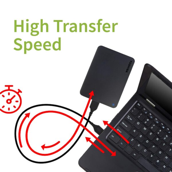 Toshiba 1TB canvio basics
